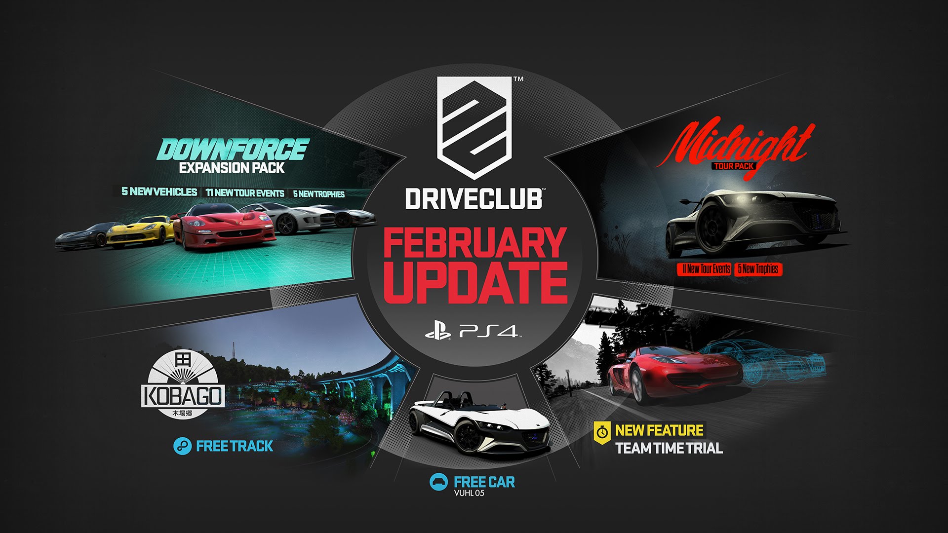 DriveClub February Downforce DLC detailed - VVV