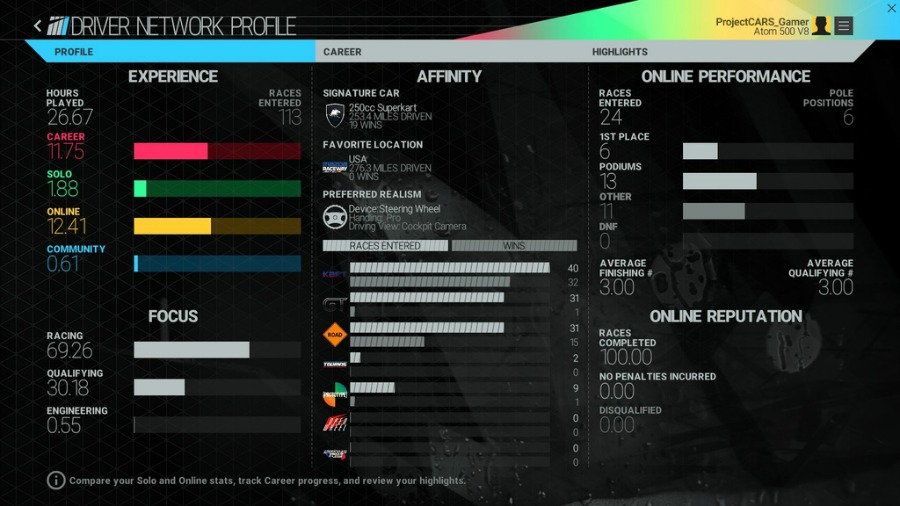Taking a look at Project CARS' Driver Network Profile screen - Team