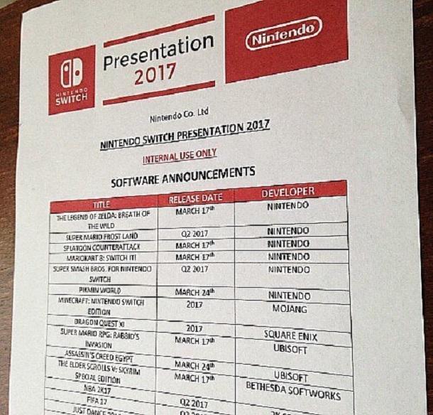 Nintnedo Switch reveal presentation schedule