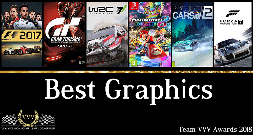 Team VVV Racing Game Awards 2018: Best Graphics - Team VVV