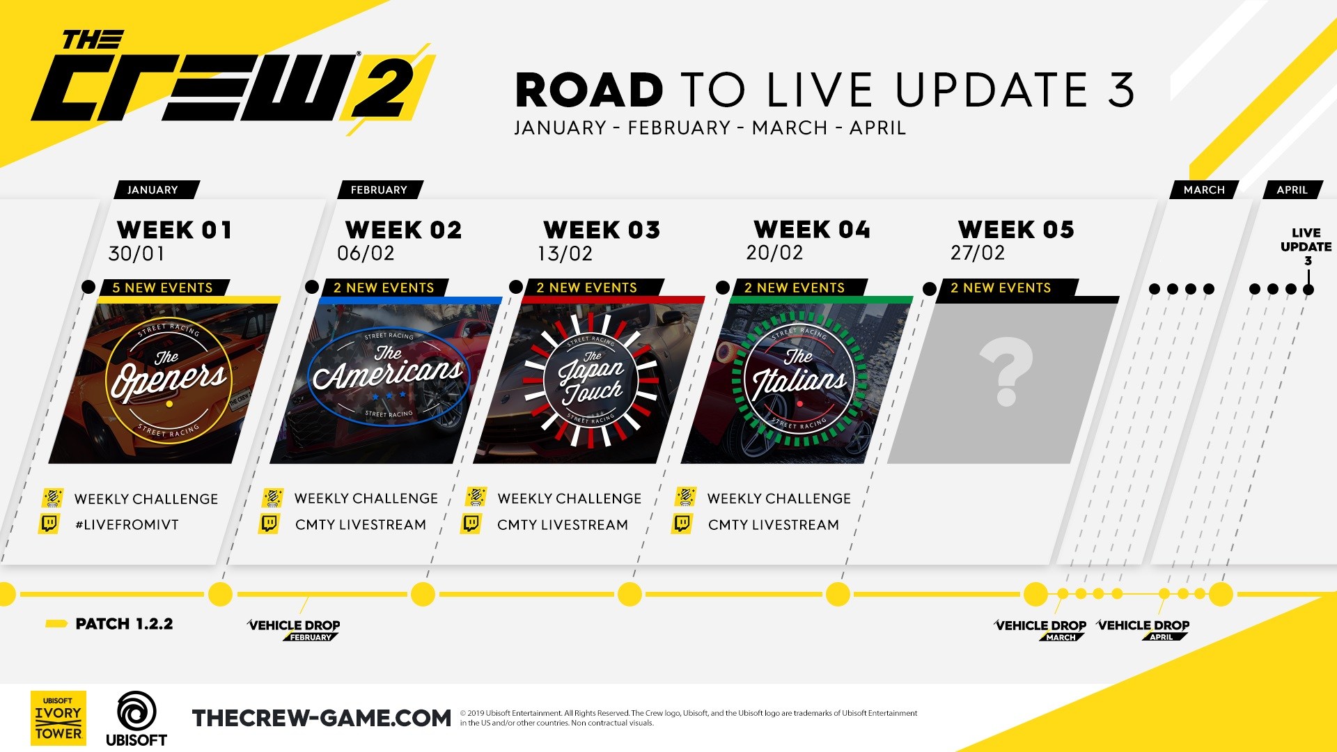 The Crew 2 S January Patch Goes Live Adding 5 New Race Events Team Vvv