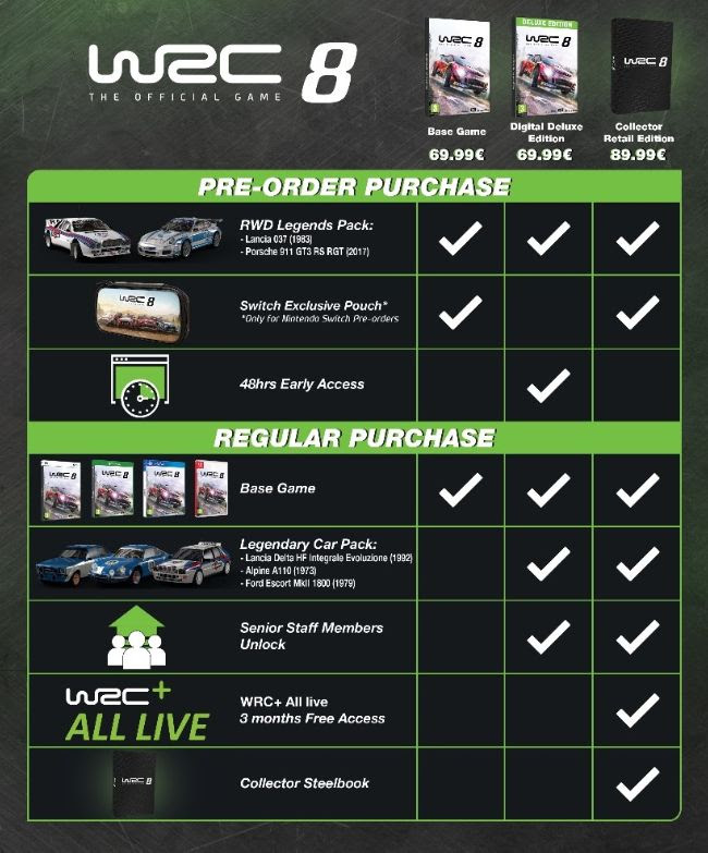 wrc 8 xbox one digital